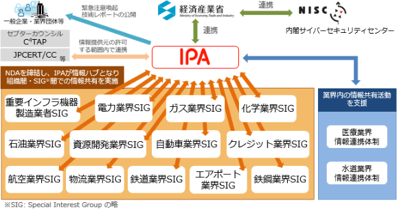 02_2.png/image-size:578×305