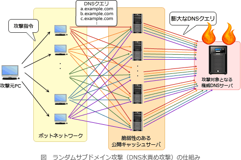 25.png/image-size:492×327