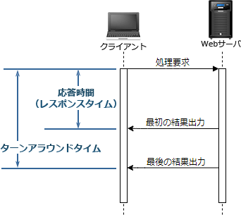 45.png/image-size:342×305