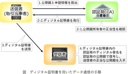 29.png/image-size:430×249
