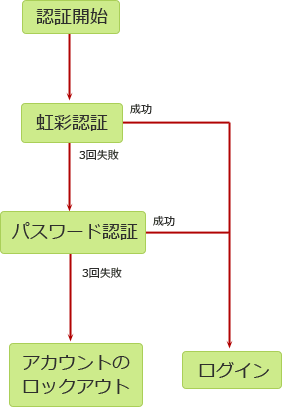 16.png/image-size:282×407