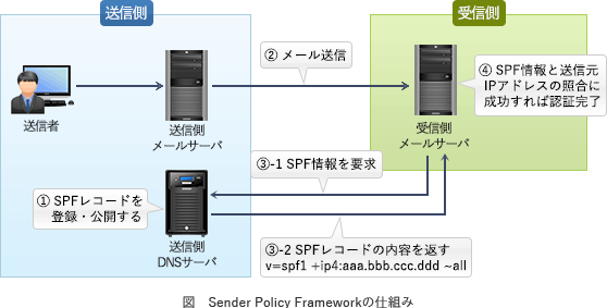 05.png/image-size:558×283
