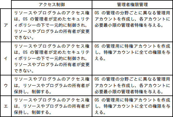 06.png/image-size:562×380