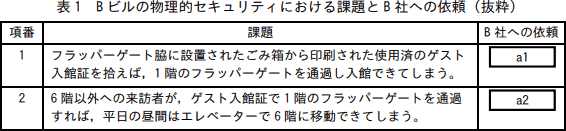 13_1.png/image-size:566×131