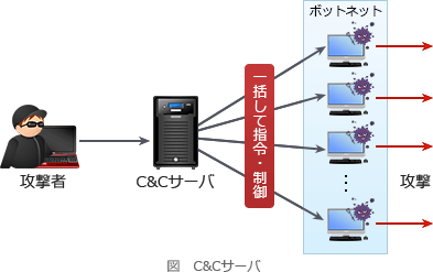 12.png/image-size:393×247