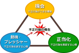 09.png/image-size:331×222