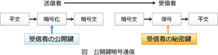28a.png/image-size:445×112