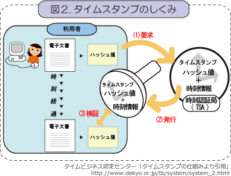 10.png/image-size:455×346