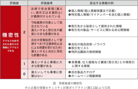 06_1.png/image-size:565×365