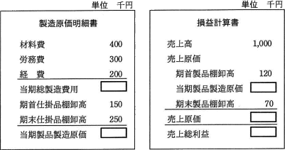 50.png/image-size:401×211