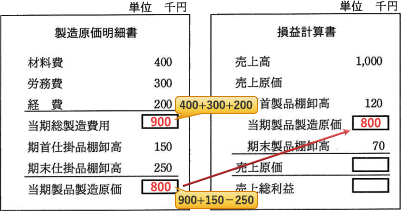 50_1.png/image-size:401×211
