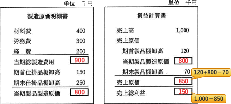50_2.png/image-size:467×211