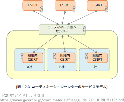 02a.png/image-size:399×328