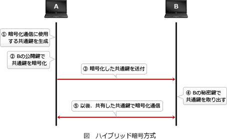 21.png/image-size:454×278